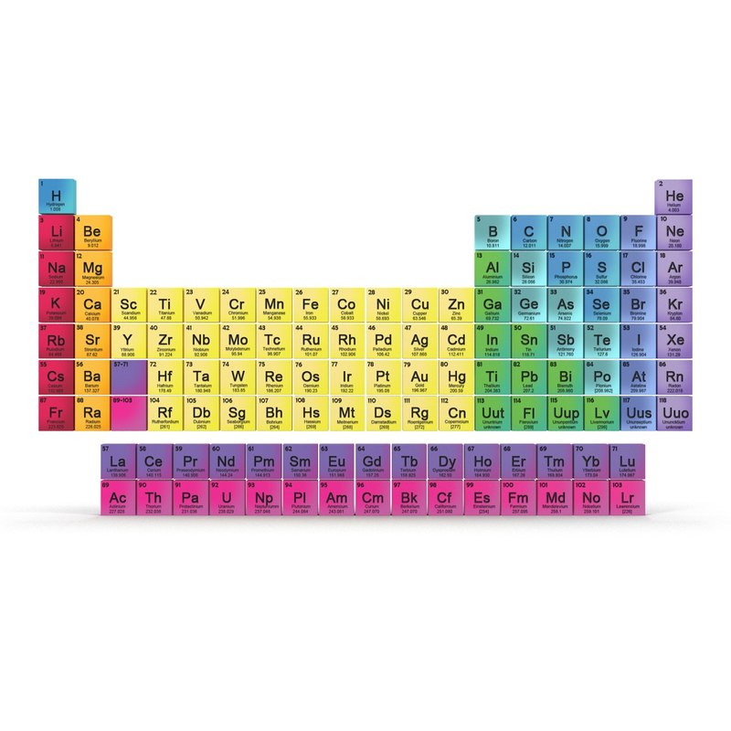 periodic table 3d obj