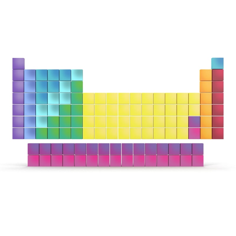 periodic table 3d obj