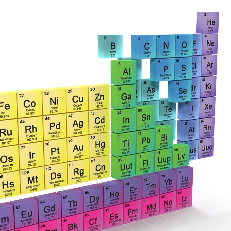 periodic table 3d obj