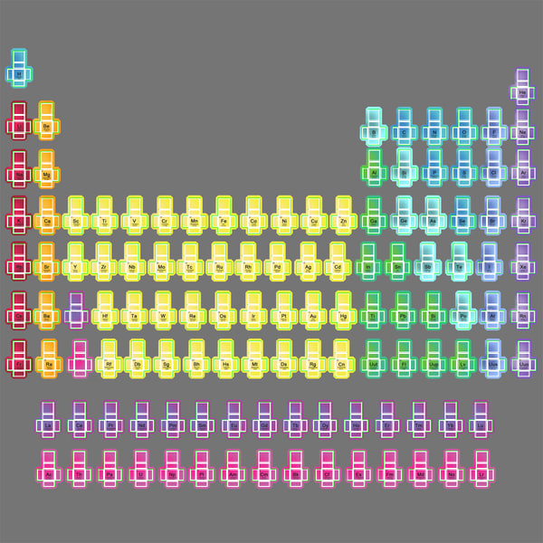 periodic table 3d obj