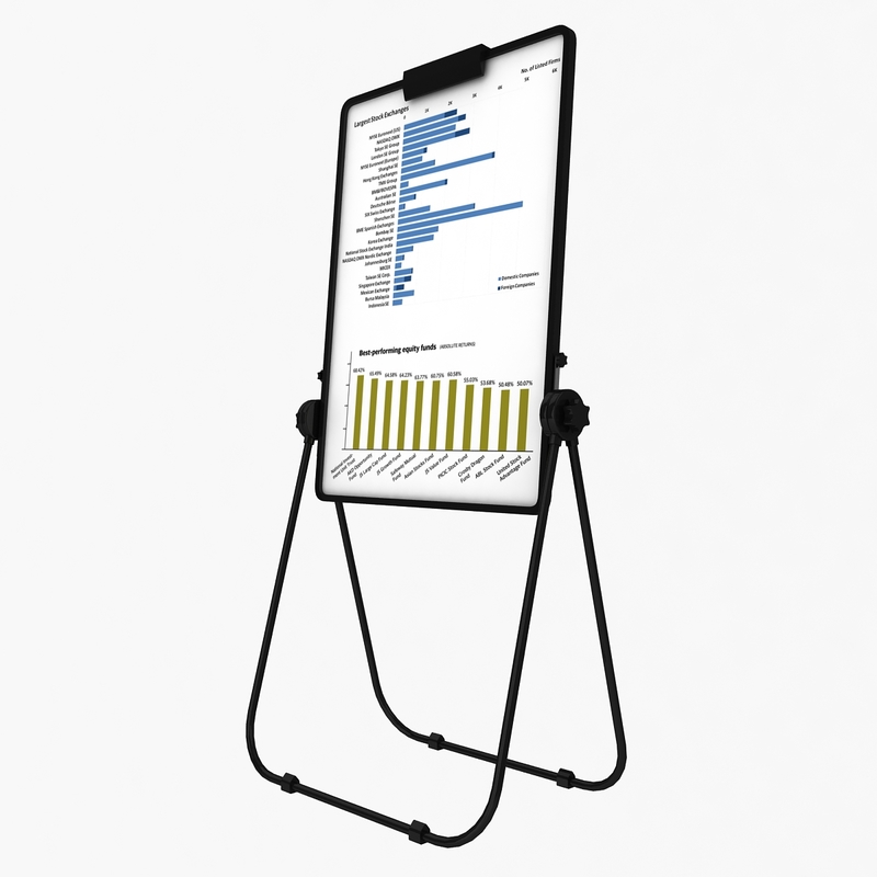flip chart easel 3d model