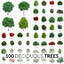 100 trees - max