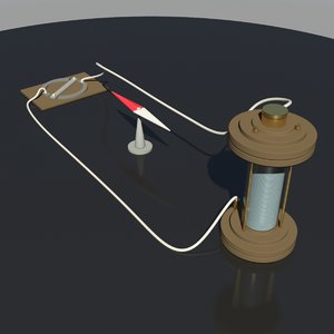 oersted experiment 3d obj