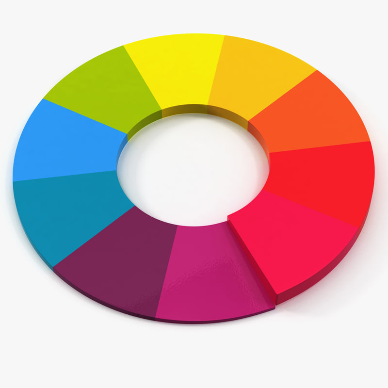 3d color wheel