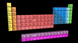 periodic table tavola periodica 3d model