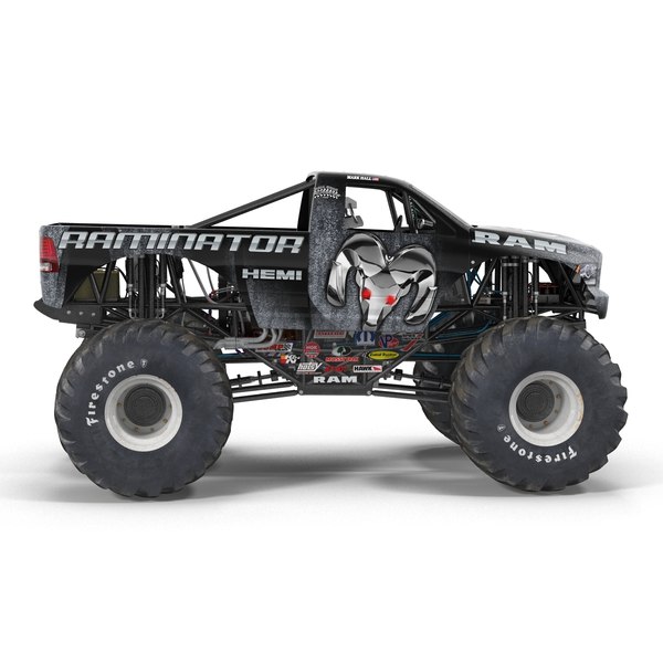 rc max raminator