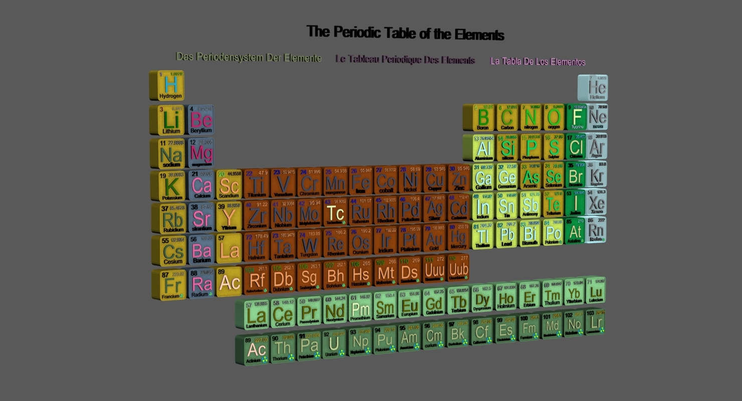 元素周期表3d模型