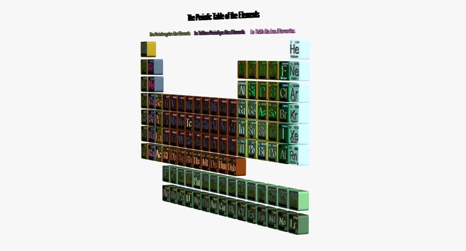 元素周期表3d模型