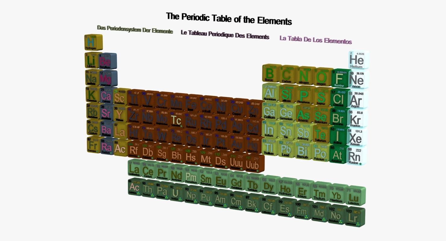 元素周期表3d模型