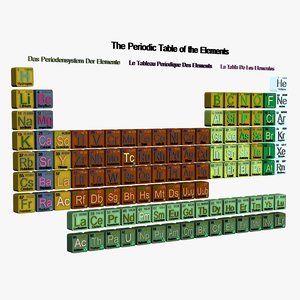 periodic table elements 3d 3ds