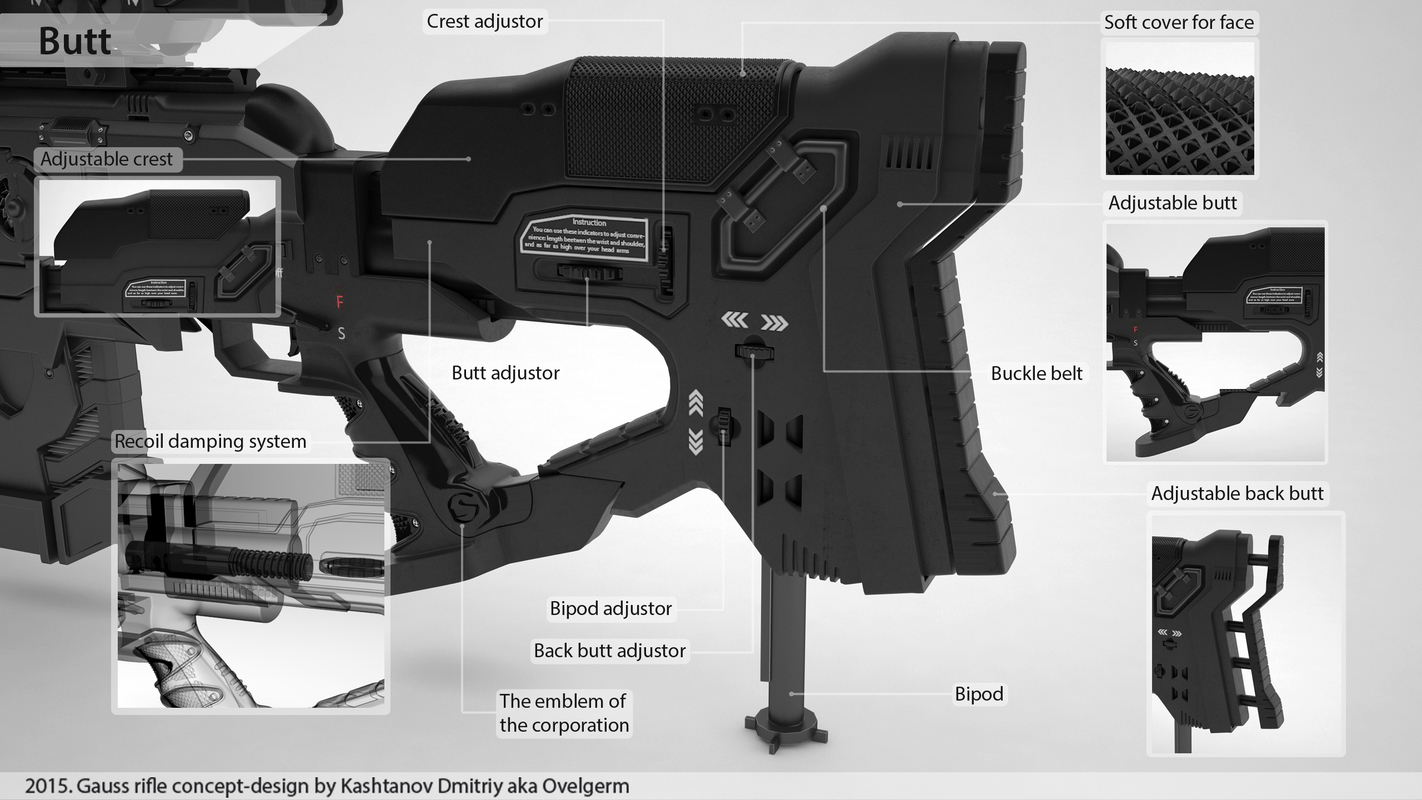 gauss rifle 3d model
