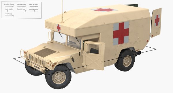 Ambulance Car HMMWV m997 Rigged Desert Model 3D - TurboSquid 1104289