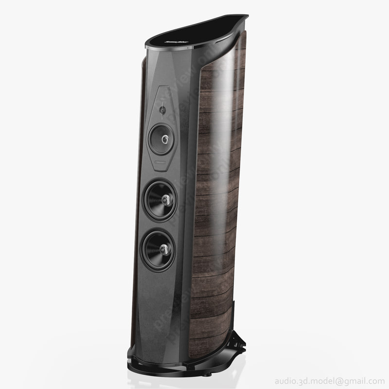 sonus faber aida 2