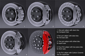3d model random brake set tyre