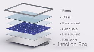 solar panel cell 3d 3ds