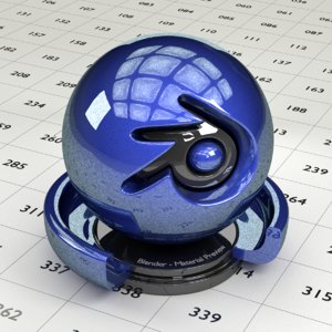 Cycles material car paint