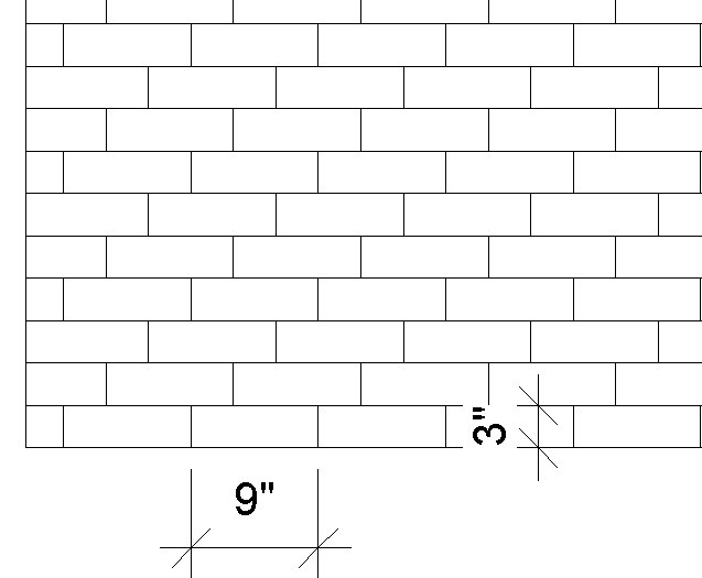 Building Pattern HATCH PATTERN REVIT