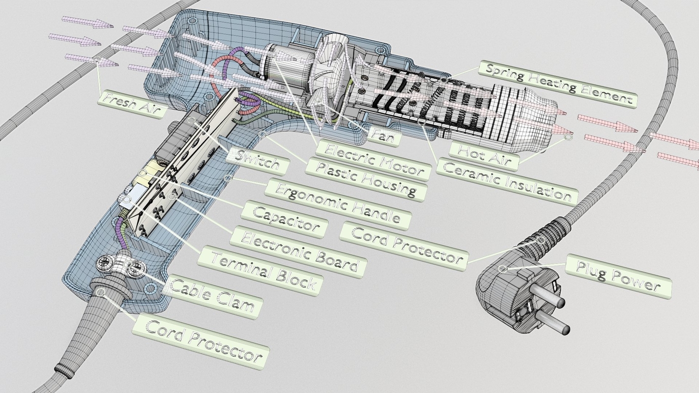 3D heat gun TurboSquid 1529449