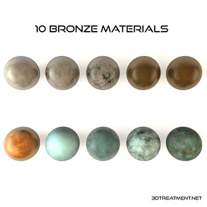 10 Bronze Material shaders for Cinema4d