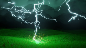3D scene lightning model