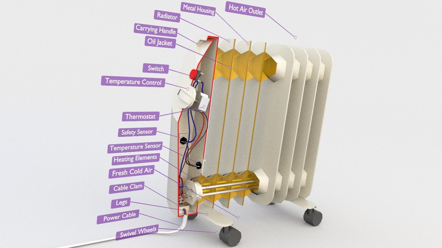 Electric oil heater model TurboSquid 1527289