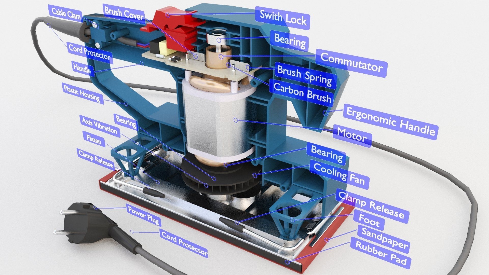 3D model sheet orbital sander TurboSquid 1527376