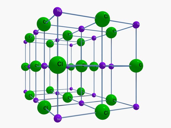 Die Nacl Gitterstruktur Lost Sich Animiert Auf 3d Modell