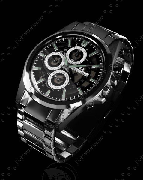 10 Step Checklist For Watching Movies