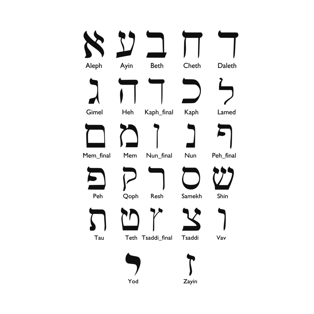 Hebrew alphabet letters 3D - TurboSquid 1406147