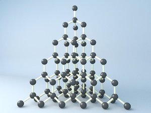 atom chemistry science 3D model