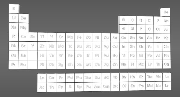 3d periodic table elements