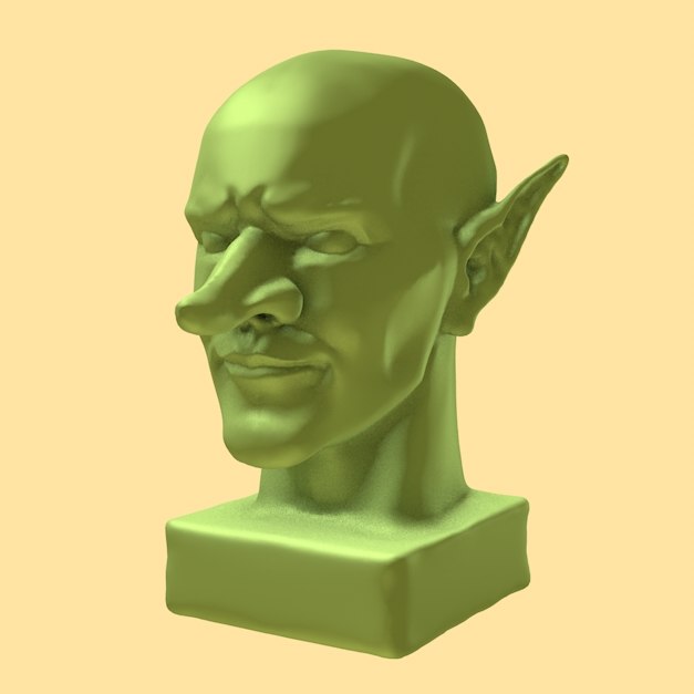 Goblin big nose model - TurboSquid 1425917