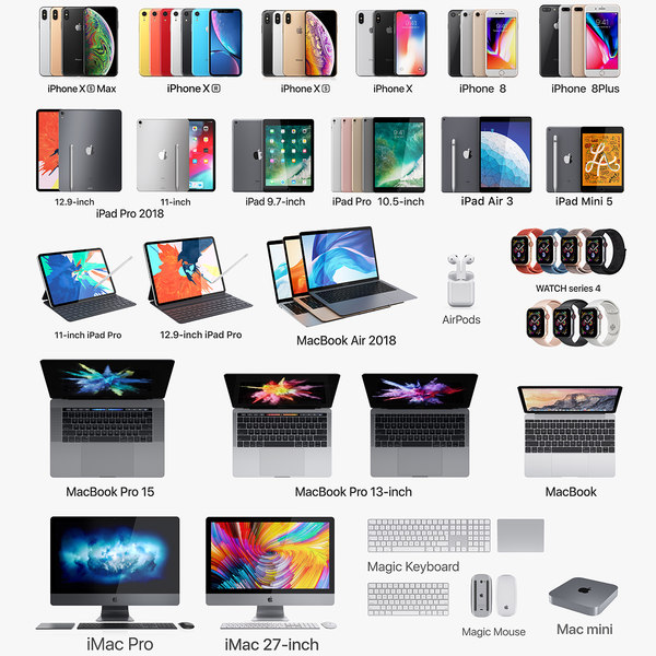 Intriguing Tactics With Regards To Laptops One Can Learn