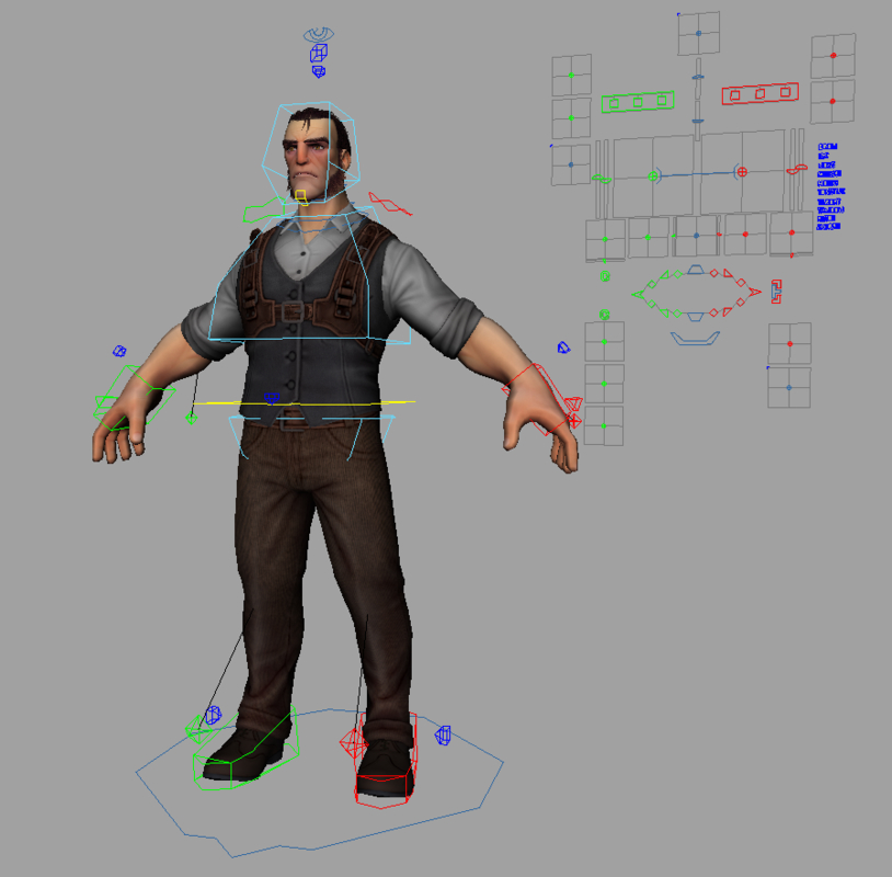 Rig animation 3D model TurboSquid 1435861