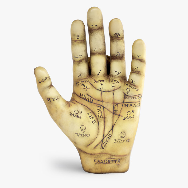 Palmistry woman hand 