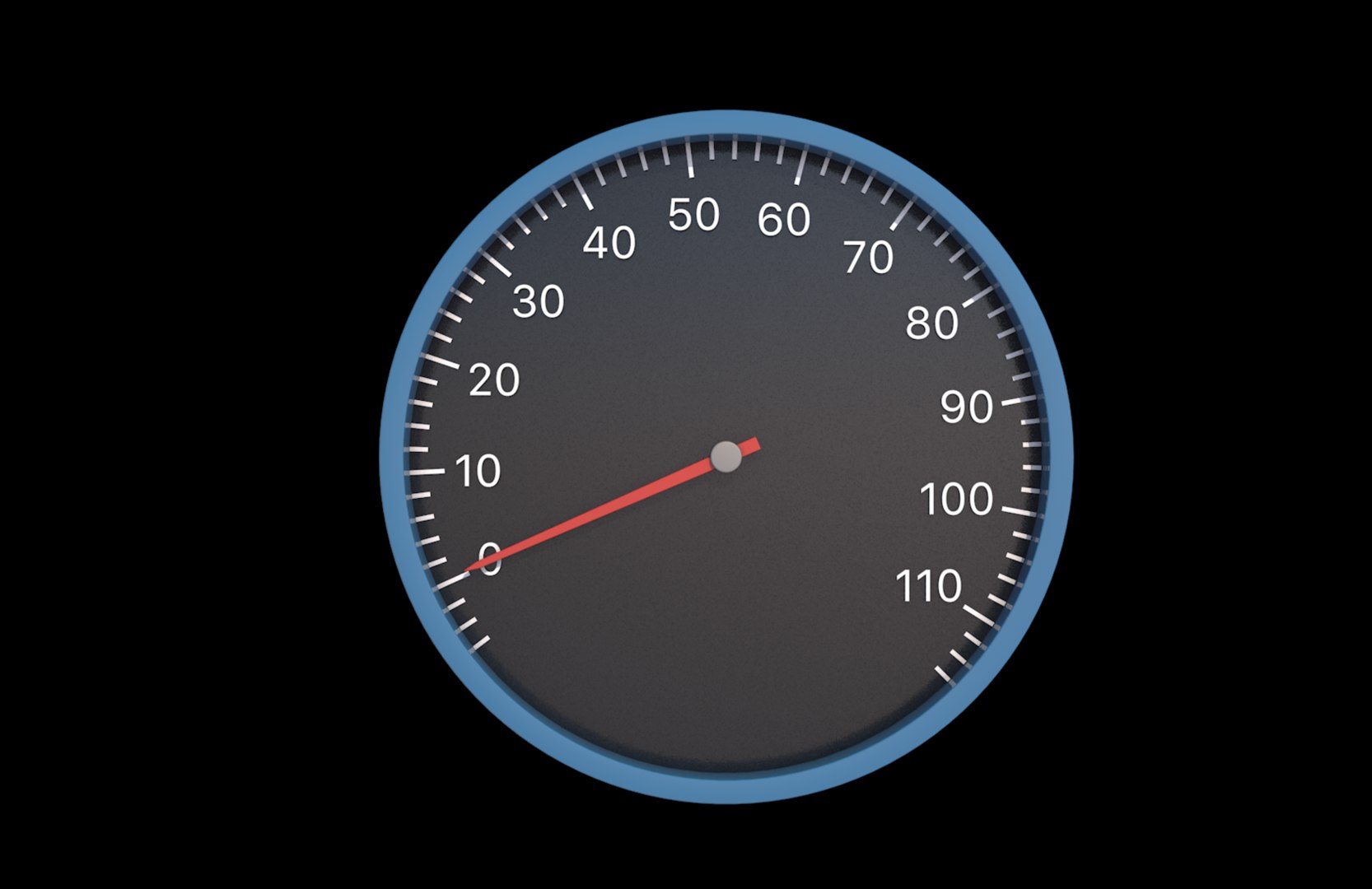 Модель спидометра. Speedometer animation. Speedometer 3.0