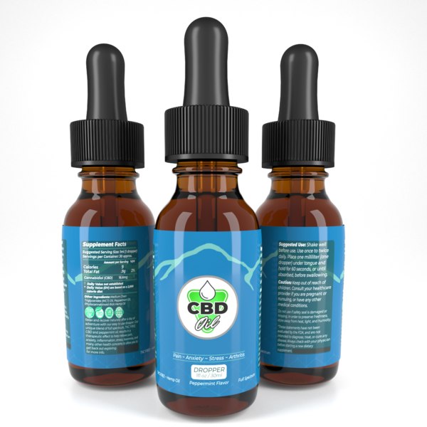 How To Pick A CBD Dispensary