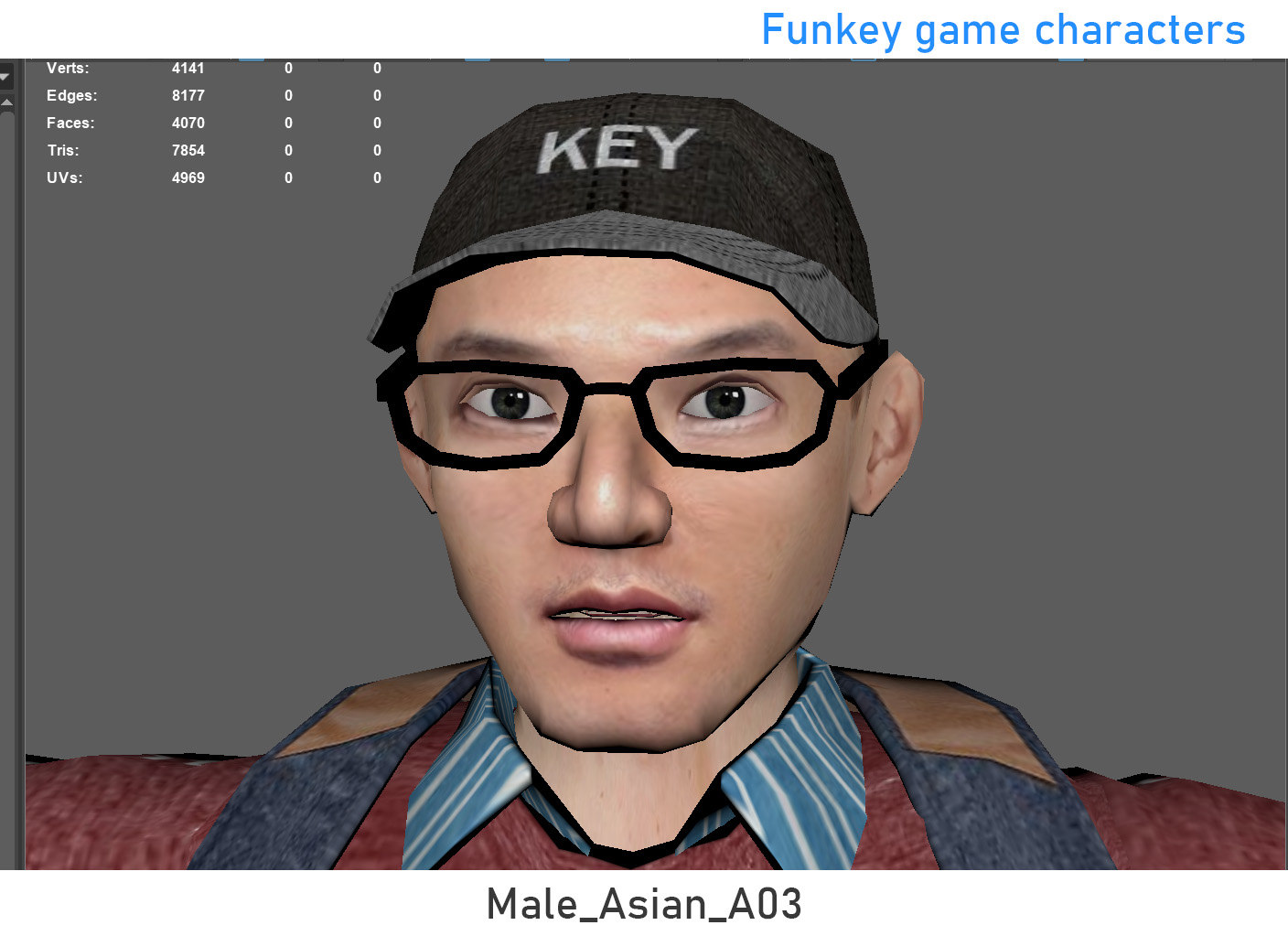 3D model male character funkey TurboSquid 1521697