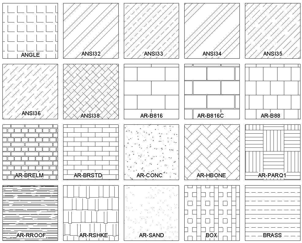 Materials revit hatch pattern