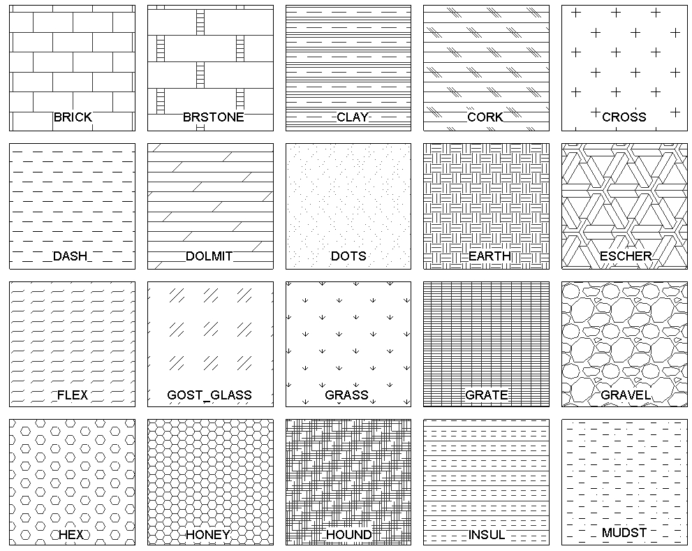 Materials revit hatch pattern