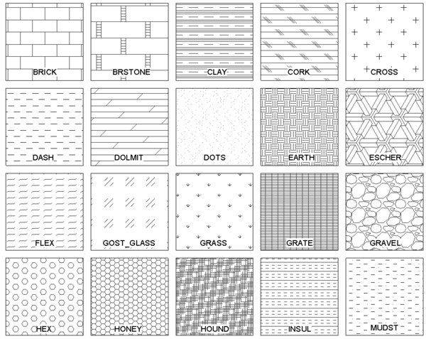 Materials revit hatch pattern