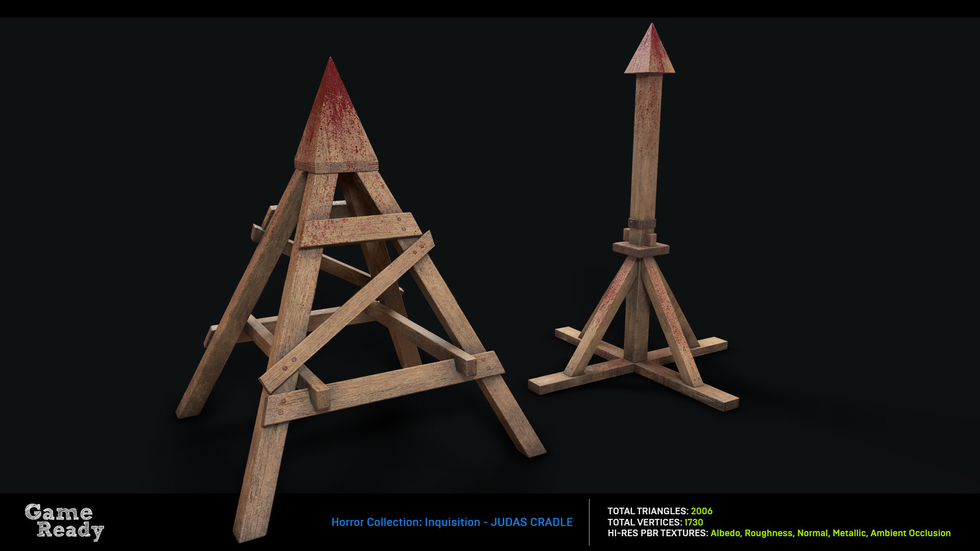 Judas cradle что это