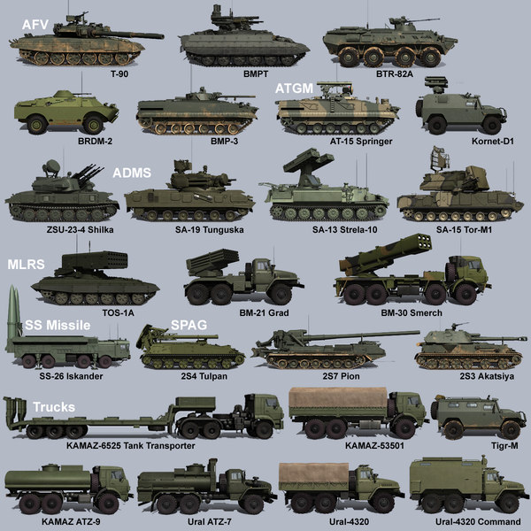 Tank 3D Models for Download | TurboSquid