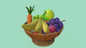 fruit bowl model